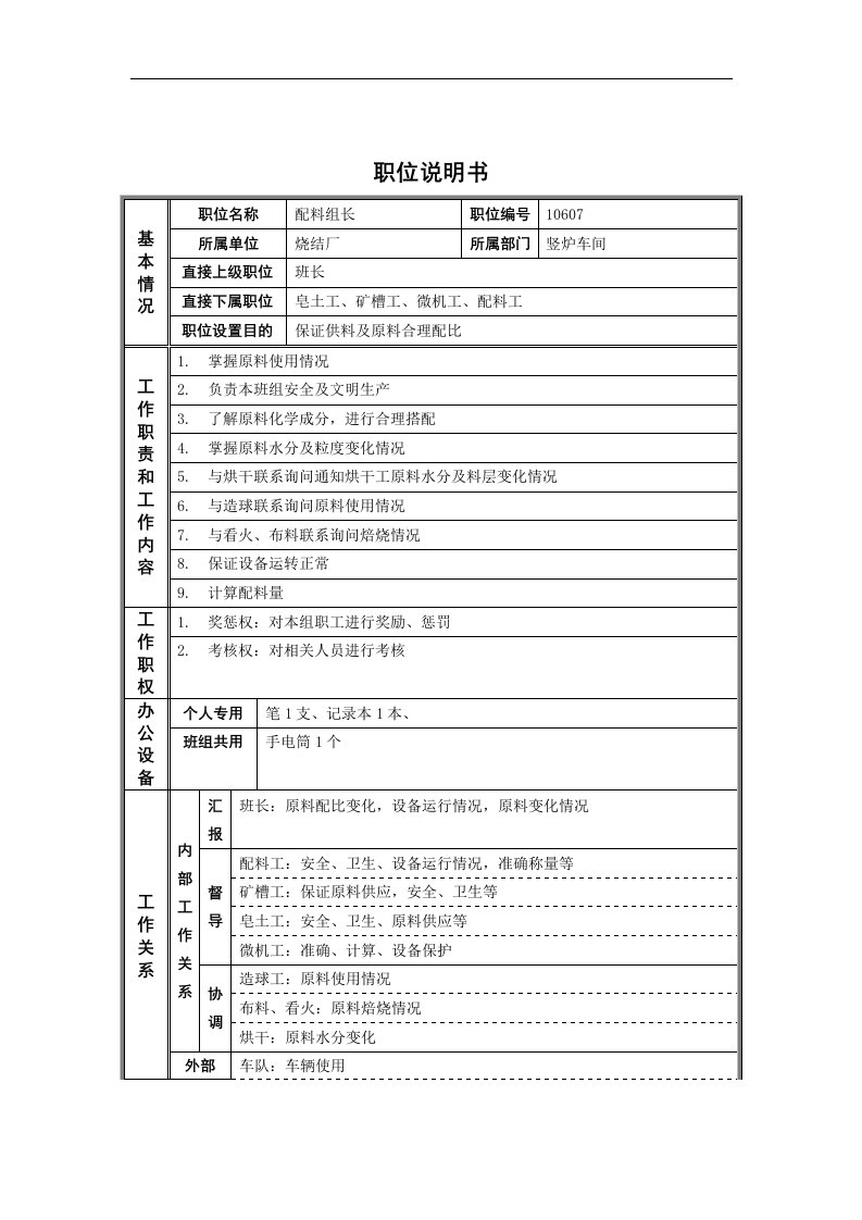 烧结厂竖炉配料组长岗位说明书