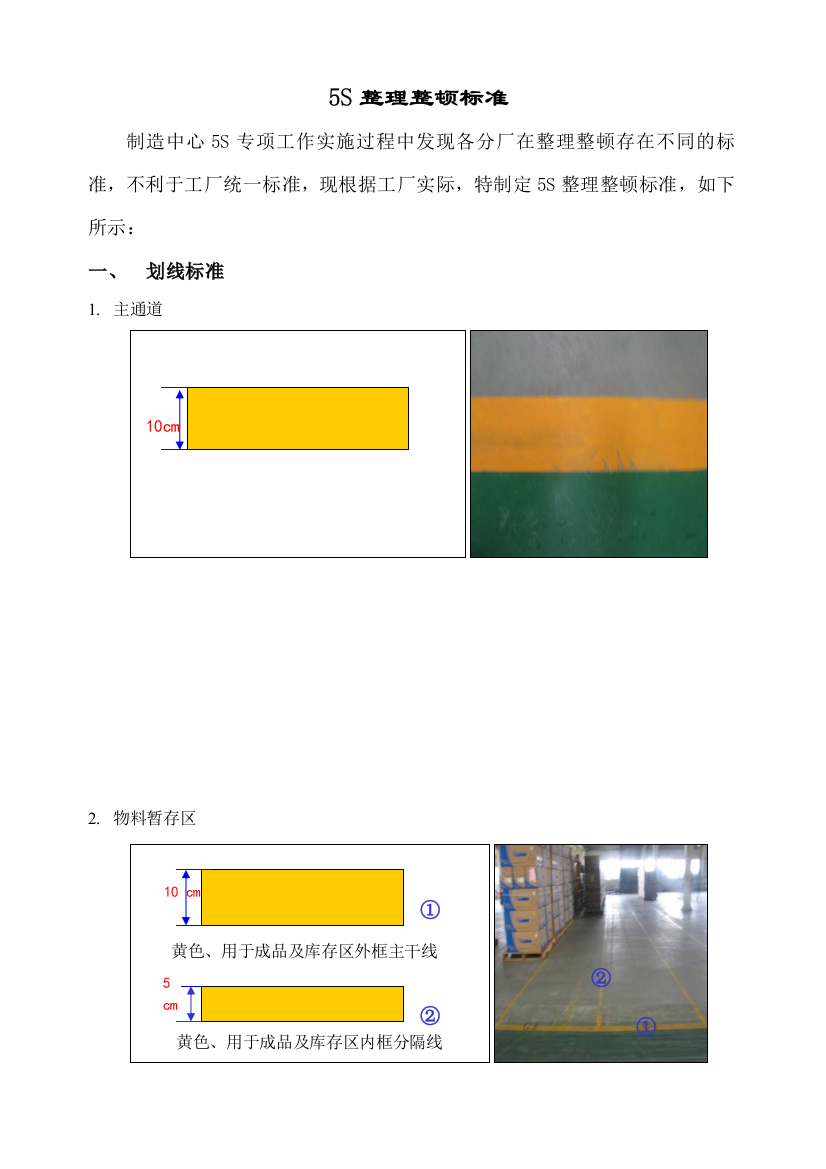 5S整理整顿标准图例