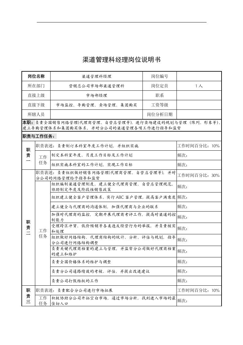 奥康集团渠道管理科经理岗位说明书