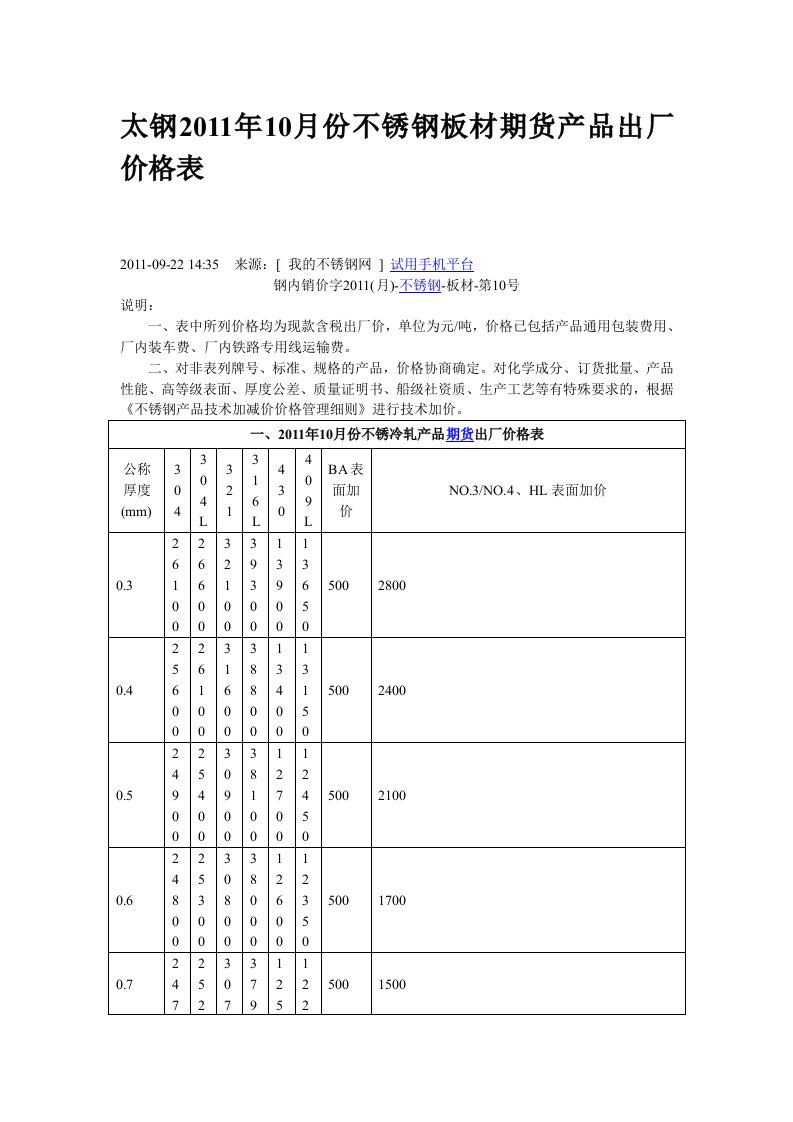 太钢2011年10月份不锈钢板材期货产品出厂价格表