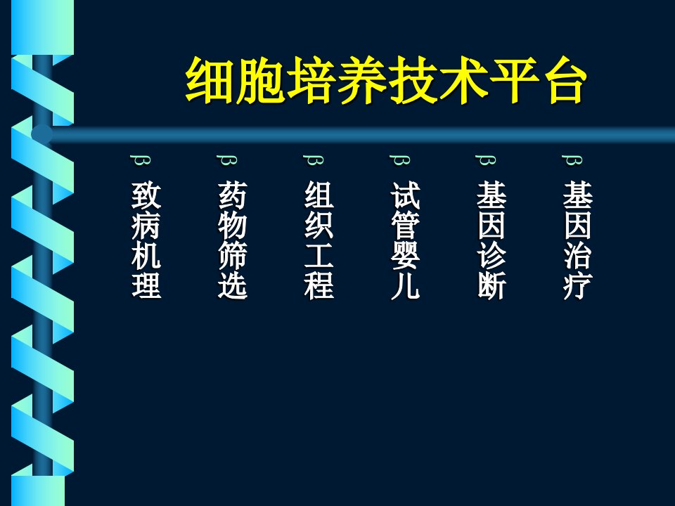 细胞培养基本技术黄建华