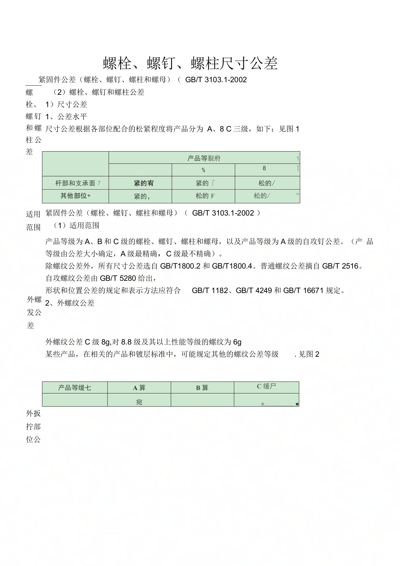 螺栓、螺钉、螺柱尺寸公差