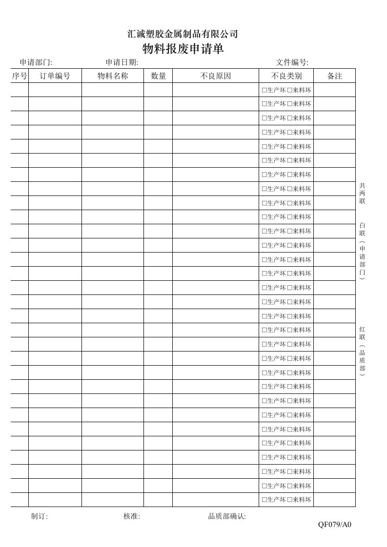 推荐-QF079物料报废申请单