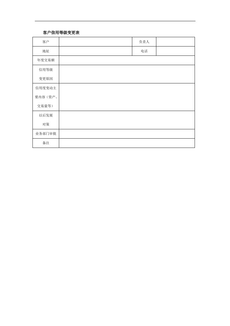 客户信用等级变更表