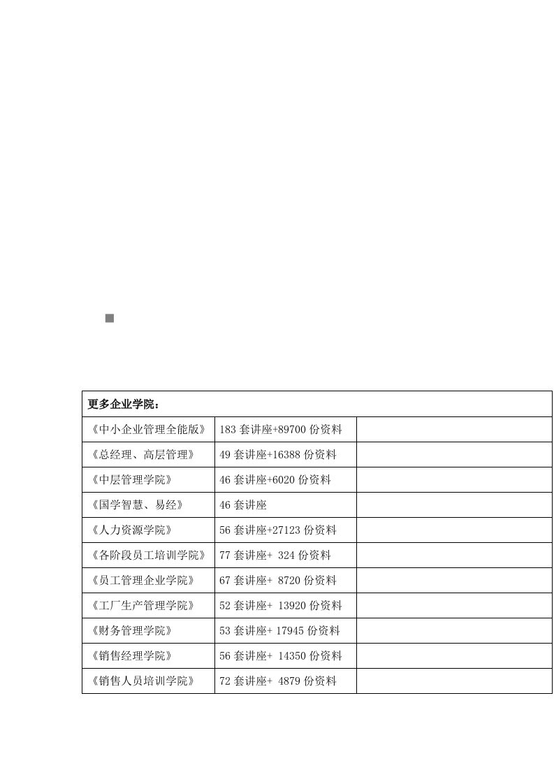 汇仁集团全面预算管理制度探讨