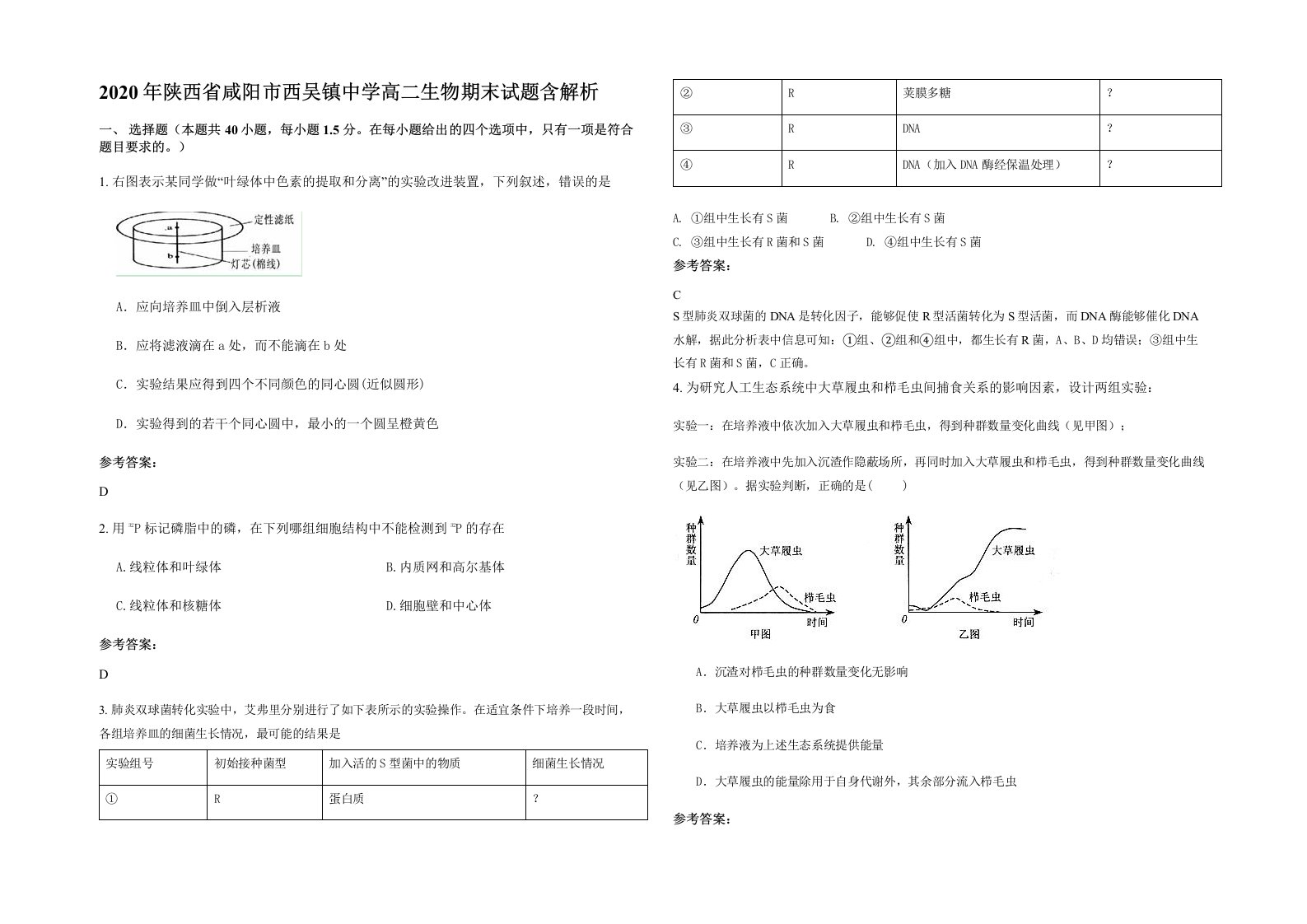 2020年陕西省咸阳市西吴镇中学高二生物期末试题含解析