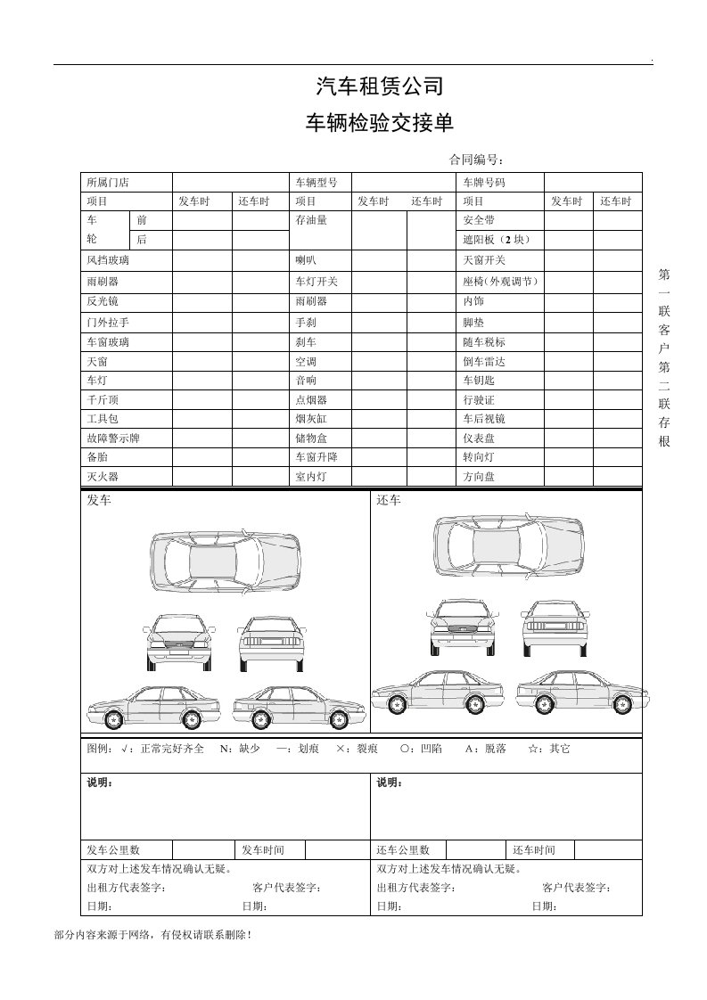 汽车租赁公司车辆检验交接单