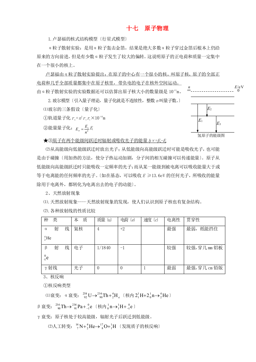 （高中物理）十七原子物理