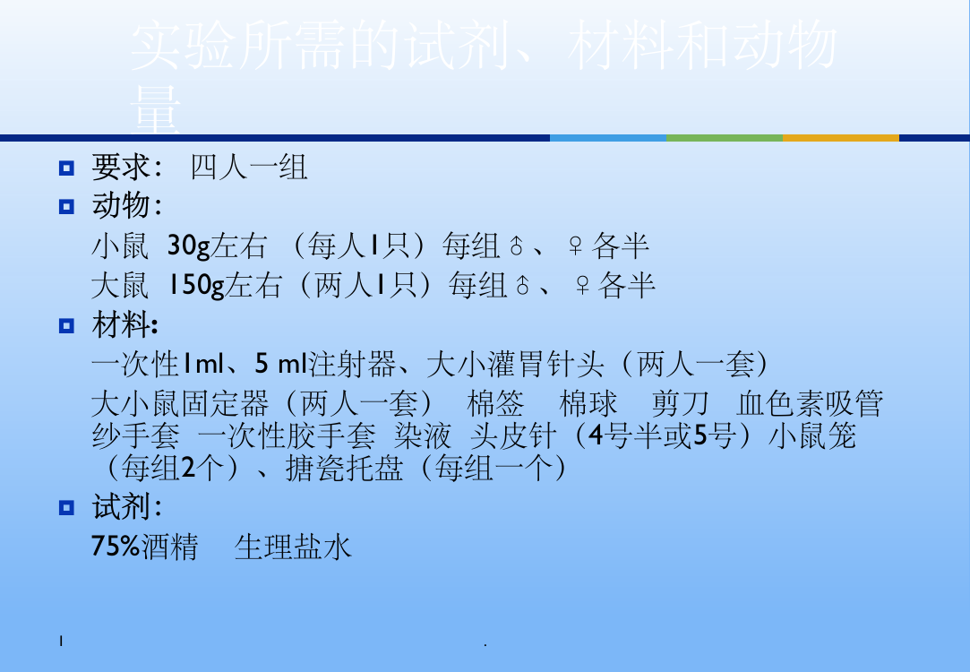 大小鼠实验动物的一般操作技术ppt课件