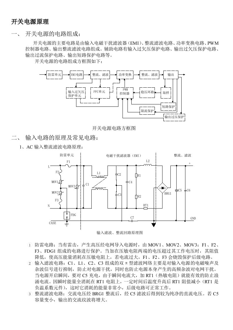 开关电源各模块原理实图讲解