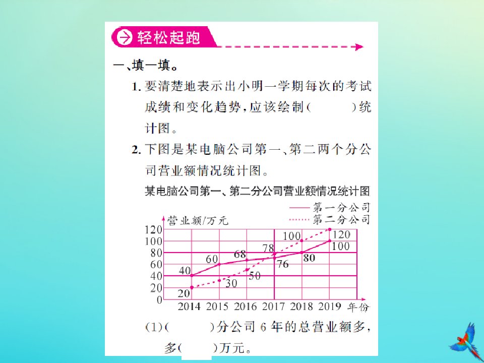 五年级数学下册第九单元总复习第6课时折线统计图数学广角习题课件新人教版