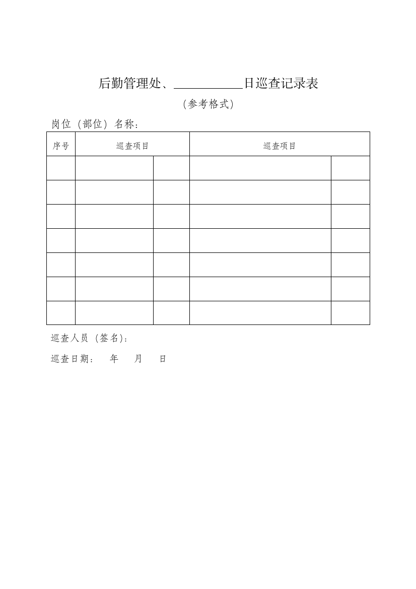 XX学校后勤管理处日巡查记录表