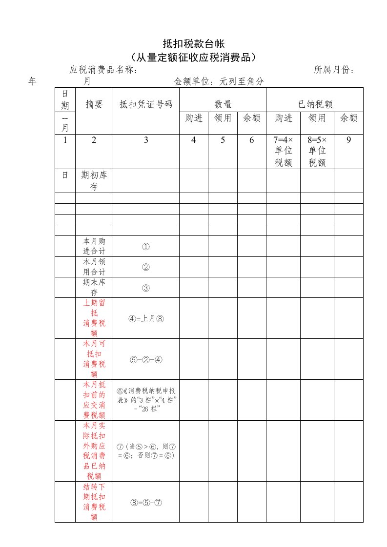 抵扣税款台账（从量定额征收应税消费品）-附件1