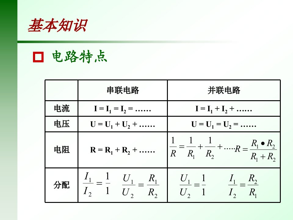 电路的简单计算