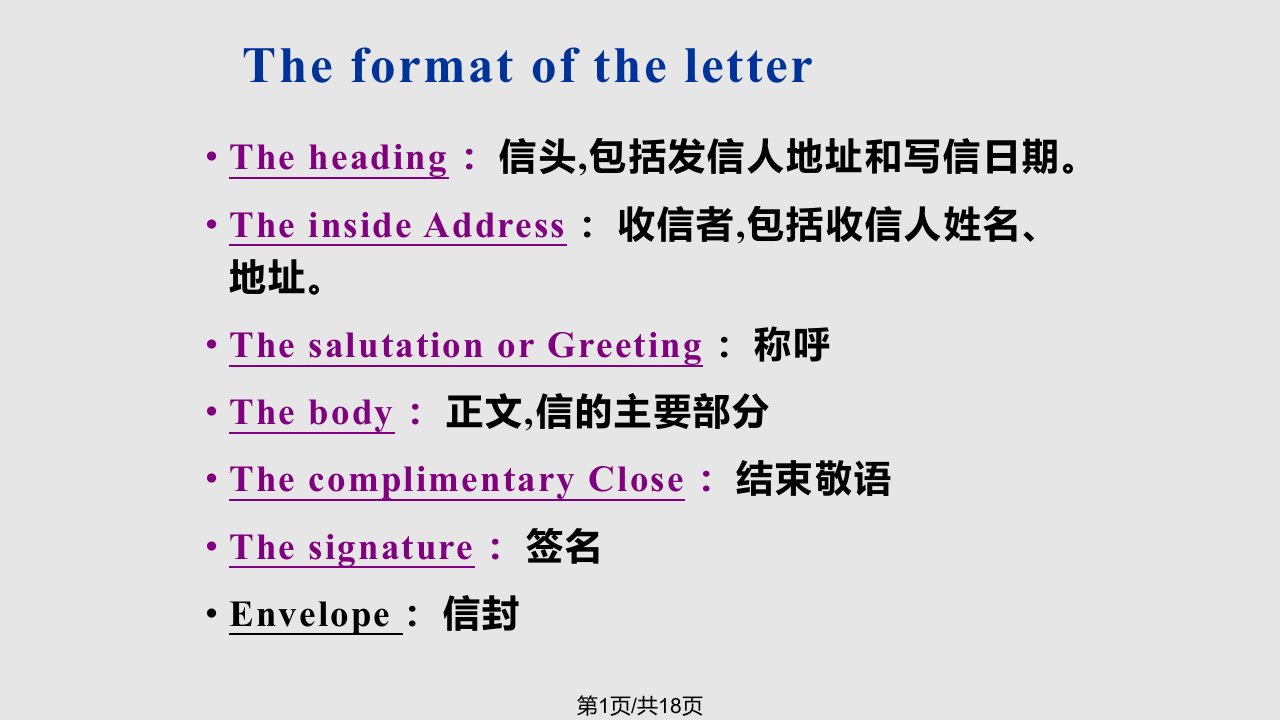 英语四级书信的格式PPT课件