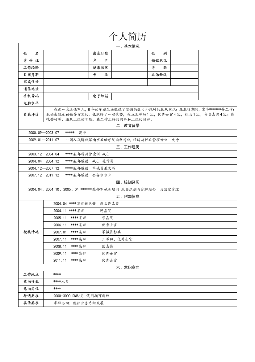 退伍军人简历模版