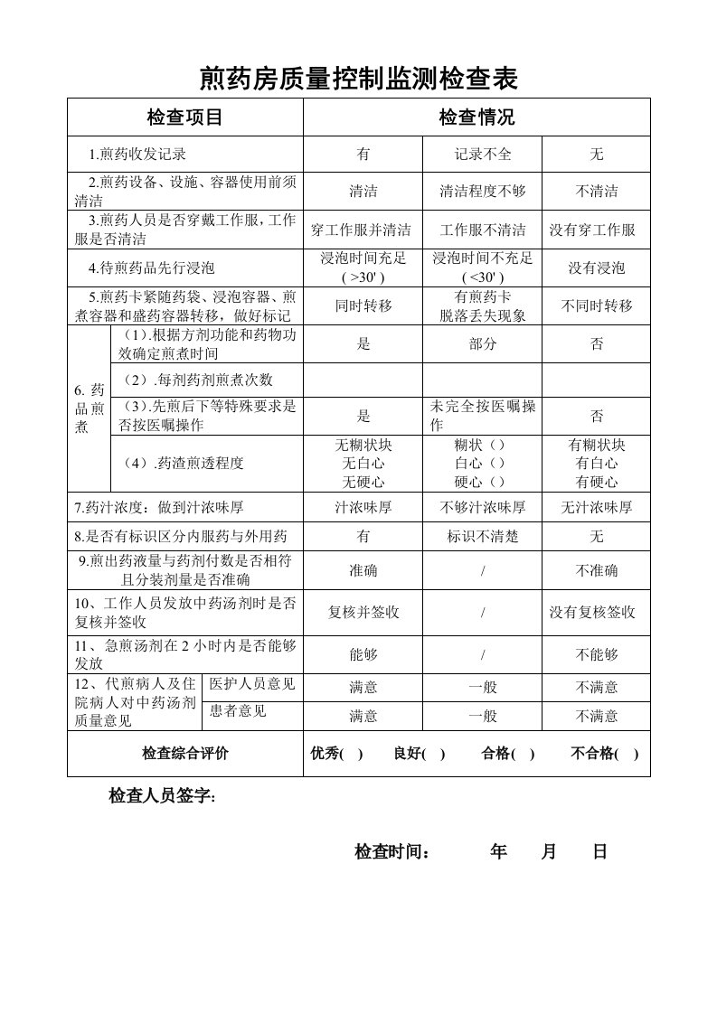 药剂科煎药室质量控制监测检查表