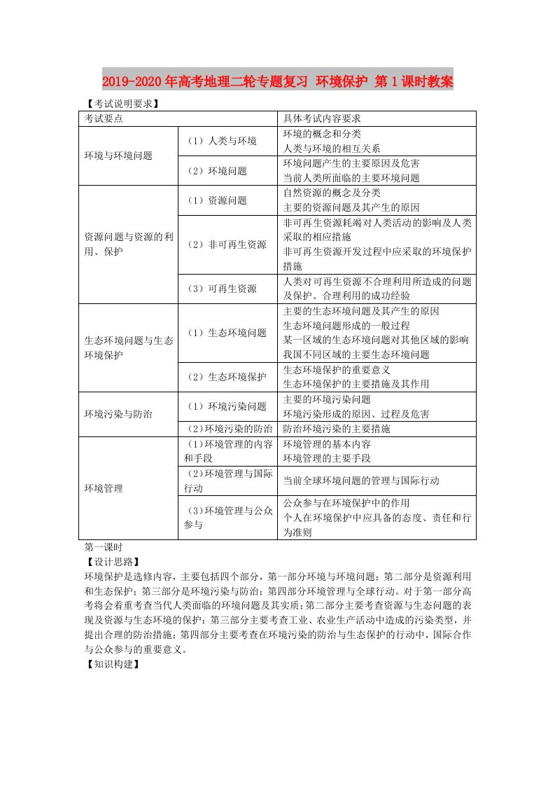 2019-2020年高考地理二轮专题复习