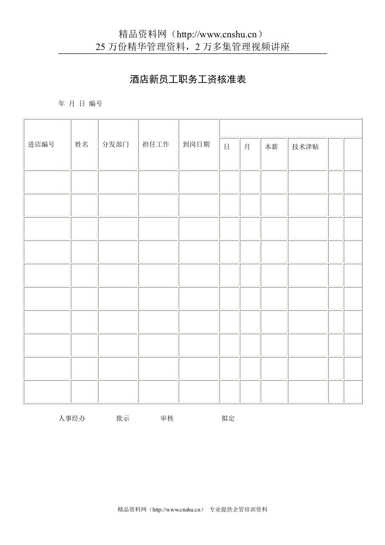 酒店新员工职务工资核准表