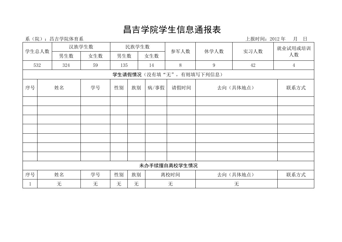 缺课缺勤统计表