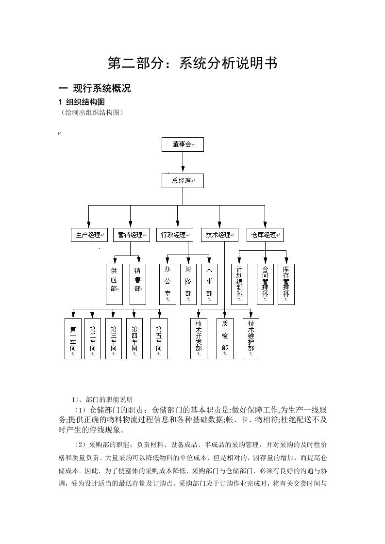 仓库管理信息系统课程设计