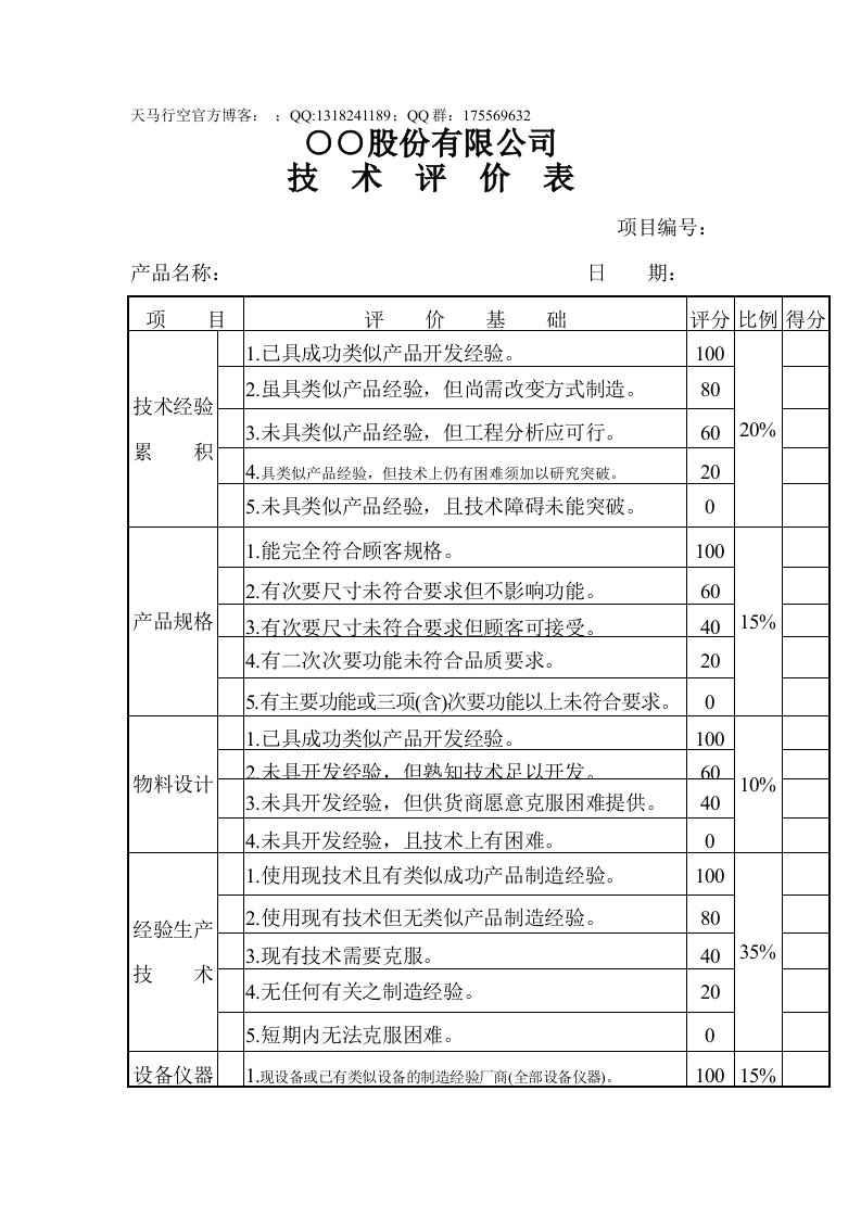 公司技术评价表