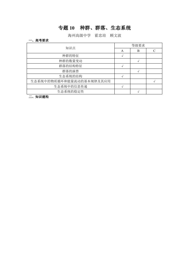 高考生物种群、群落、生态系统