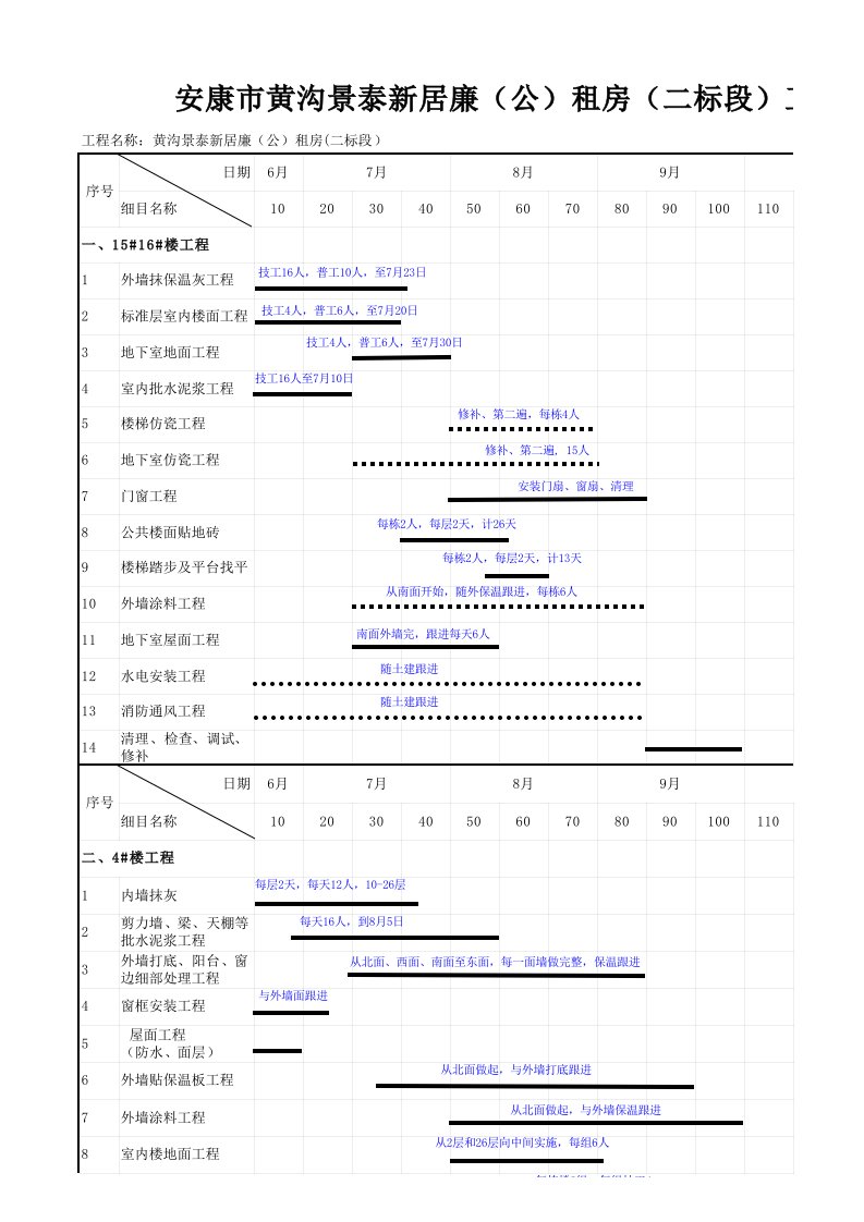 倒排工期计划表20136.19（精选）