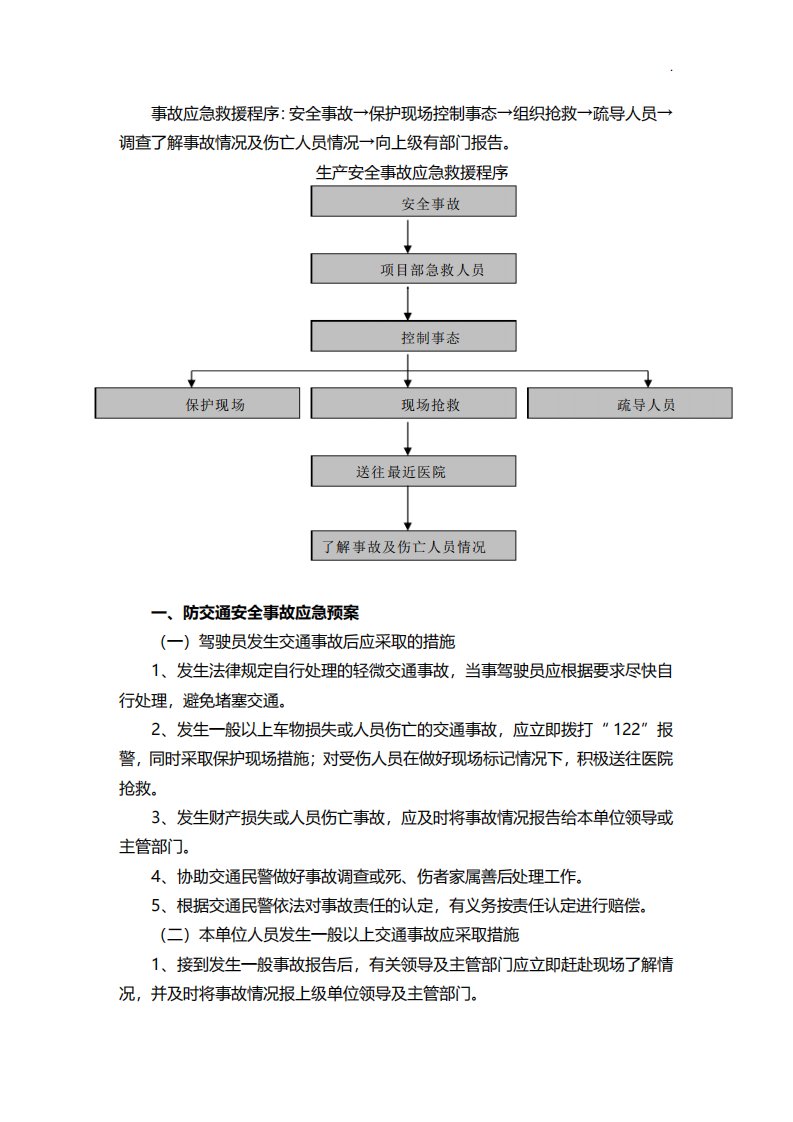 灰渣运输应急处理方案