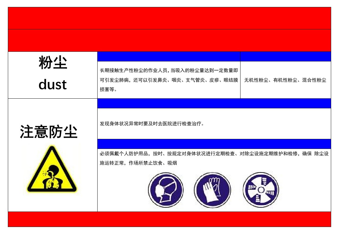 精品文档-职业危害告知卡全套