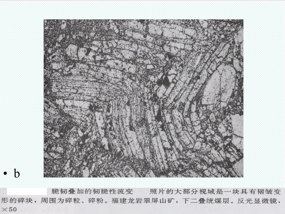 冶金行业-煤矿地质学4B