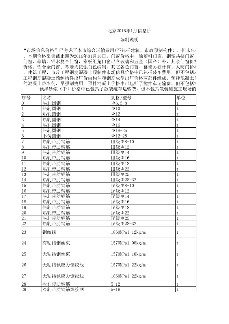 北京2016年1月建设工程材料信息价