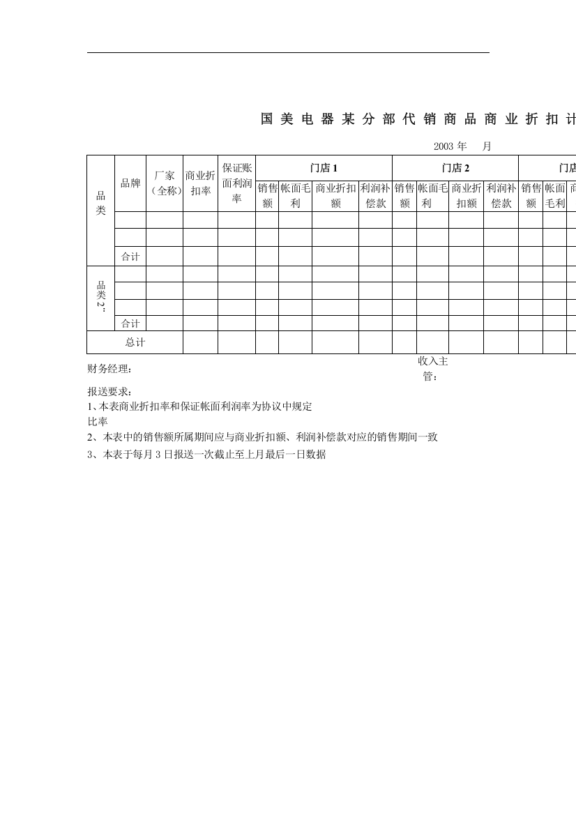 国美电器某分部代销商品商业折扣计算表