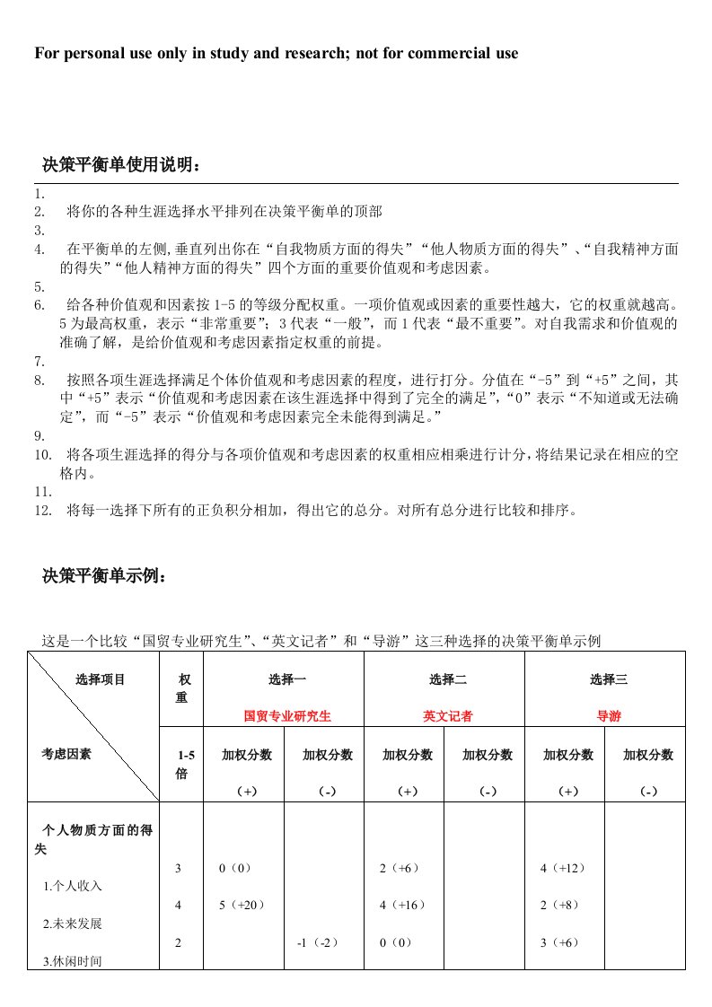 决策平衡单示例