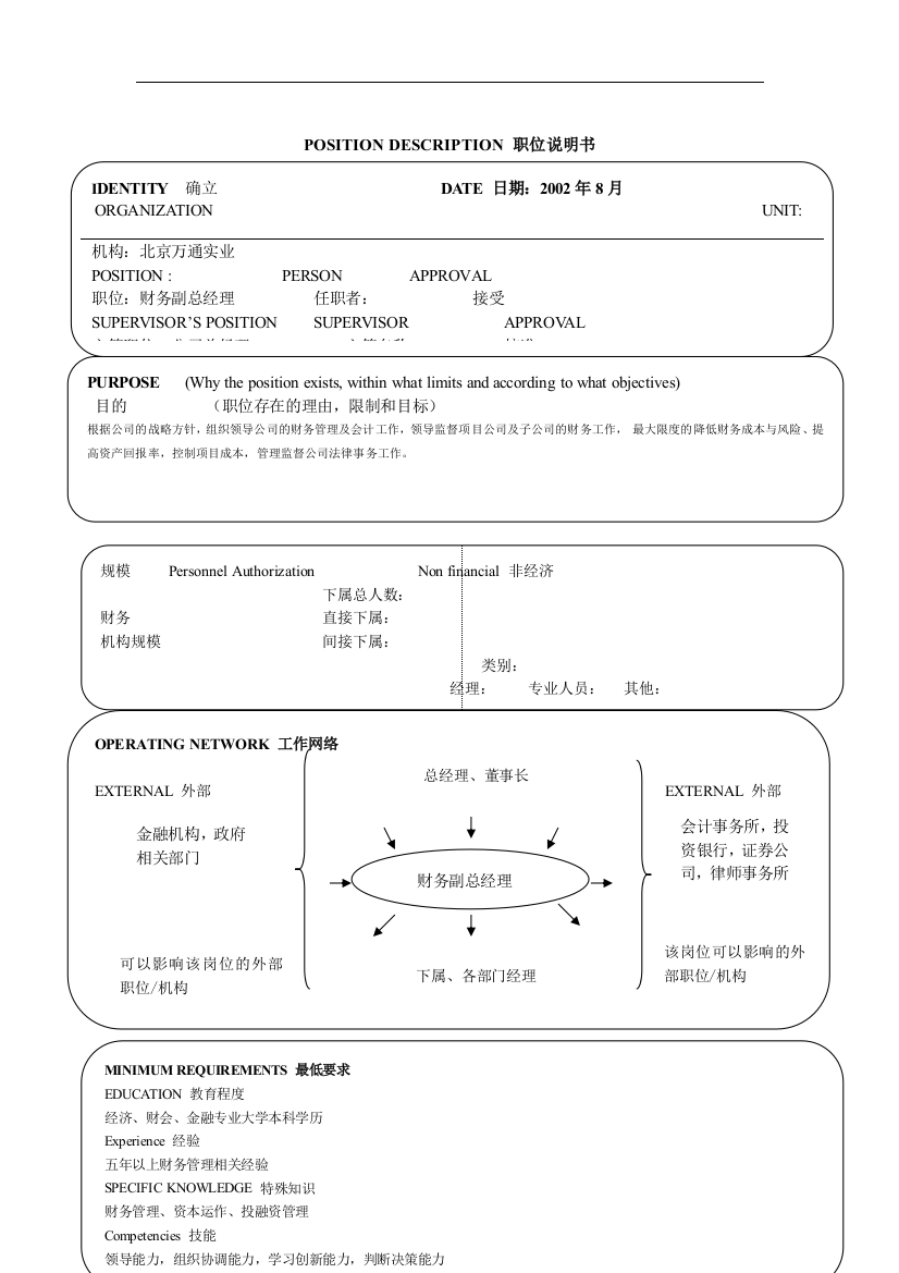 财务副总经理岗位说明书