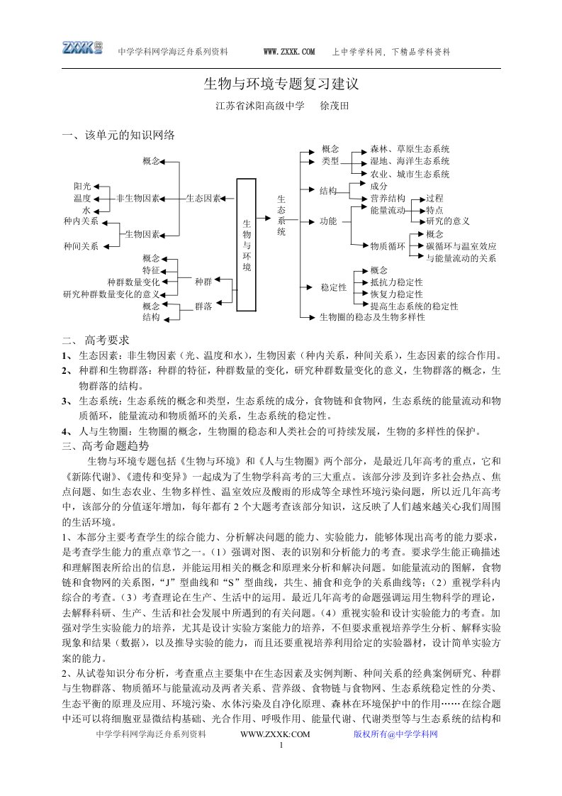 生物与环境专题复习建议