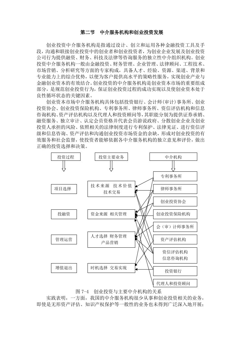 推荐-中介服务机构和创业投资发展