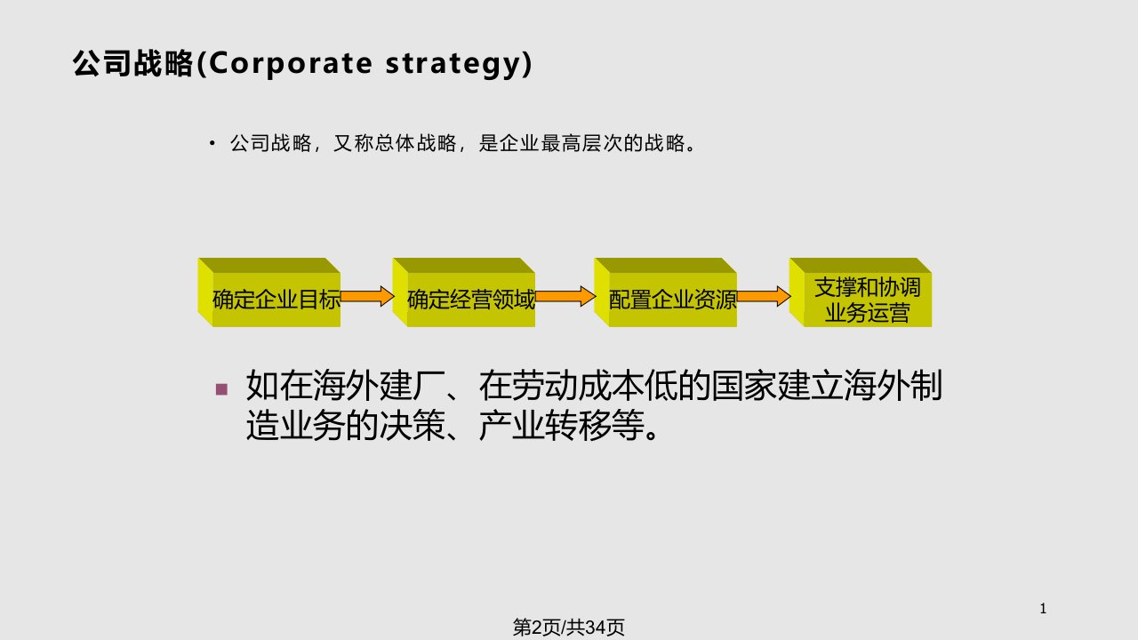 现代营销学企业战略规划和营销管理