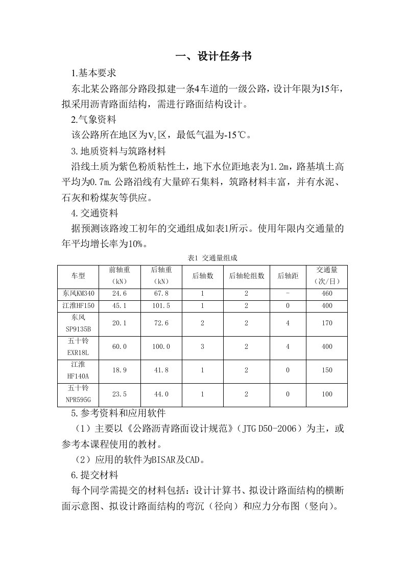 路基路面课程设计