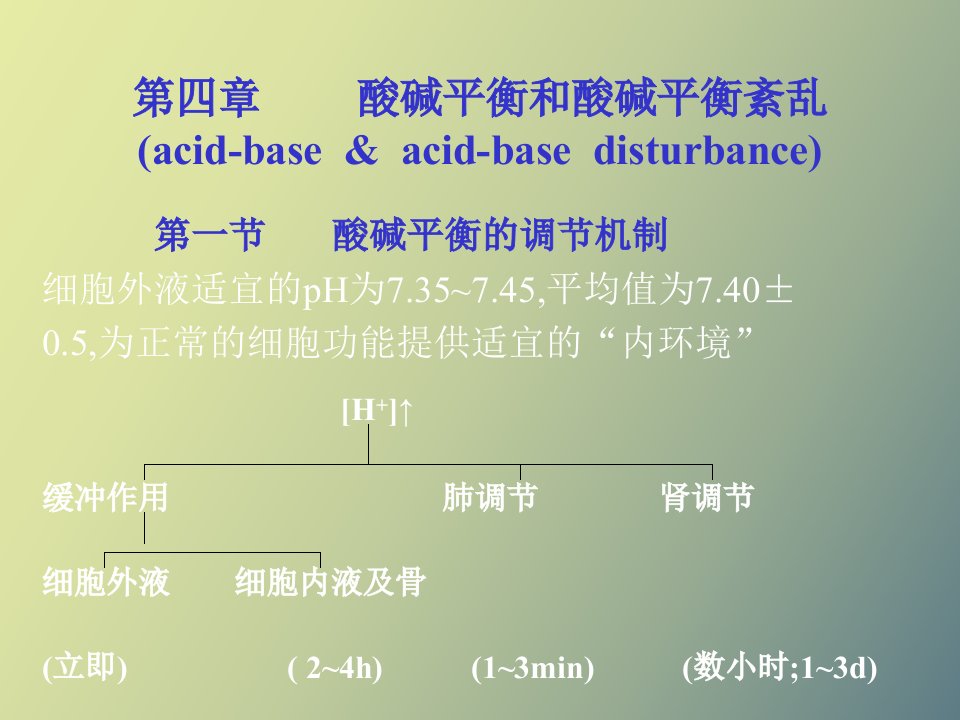 酸碱平衡失调