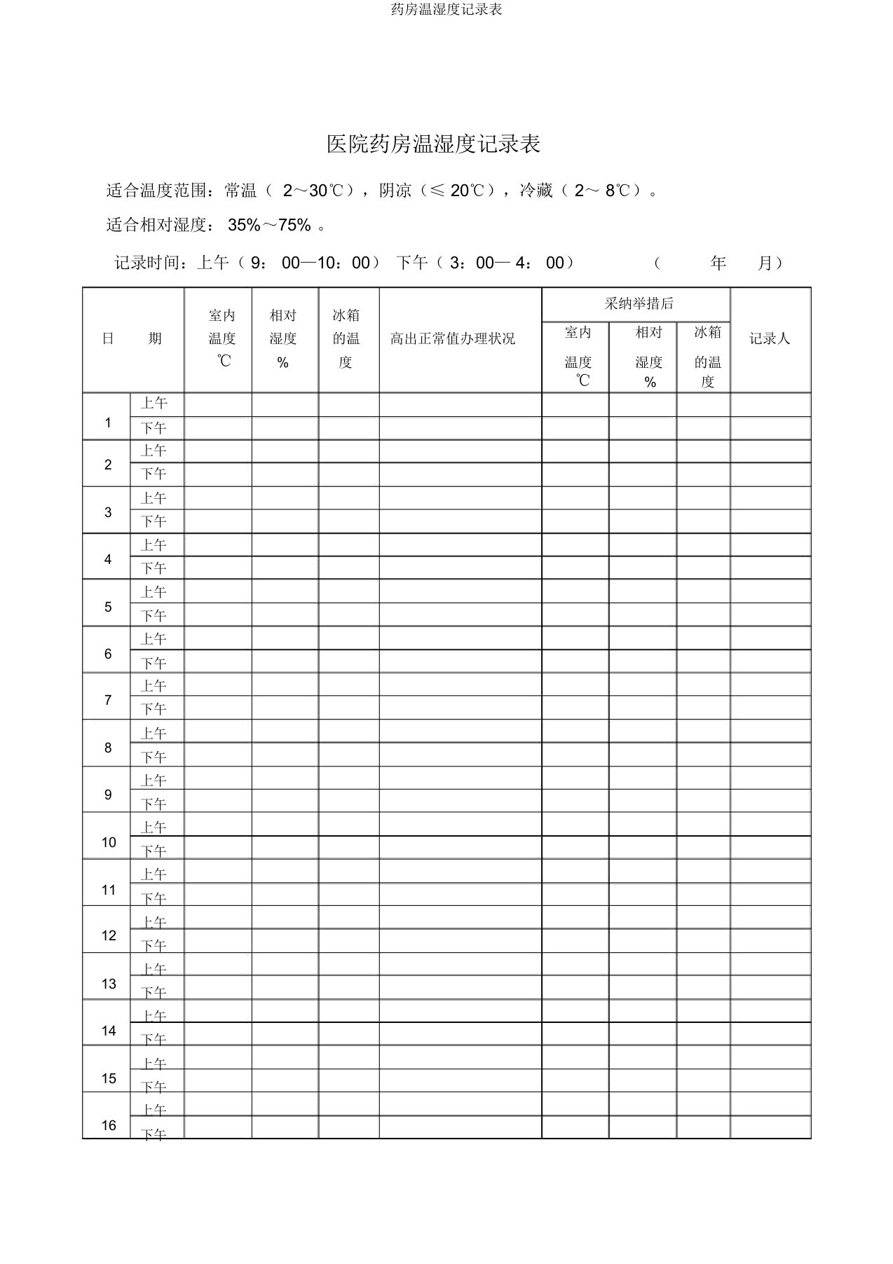 药房温湿度记录表