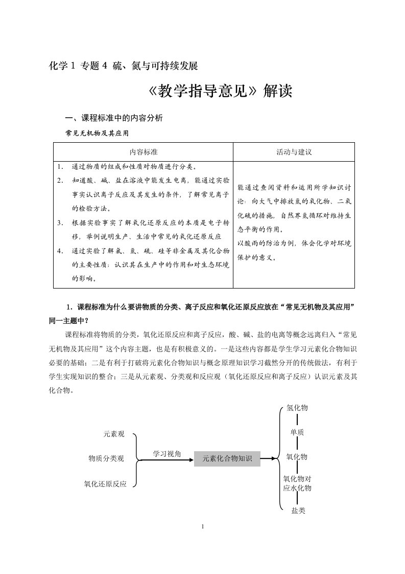 氮与可持续发展