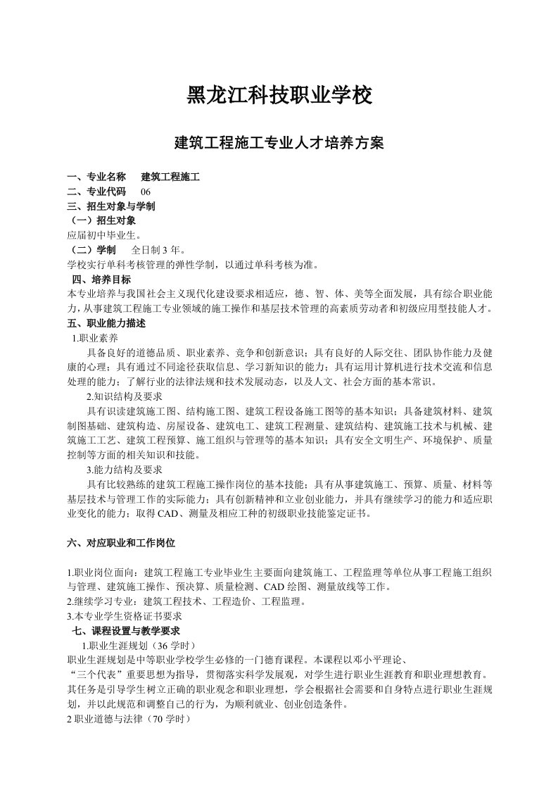 建筑工程施工专业人才培养方案