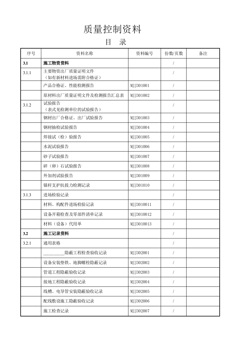 煤矿建设项目机电安装工程使用表格