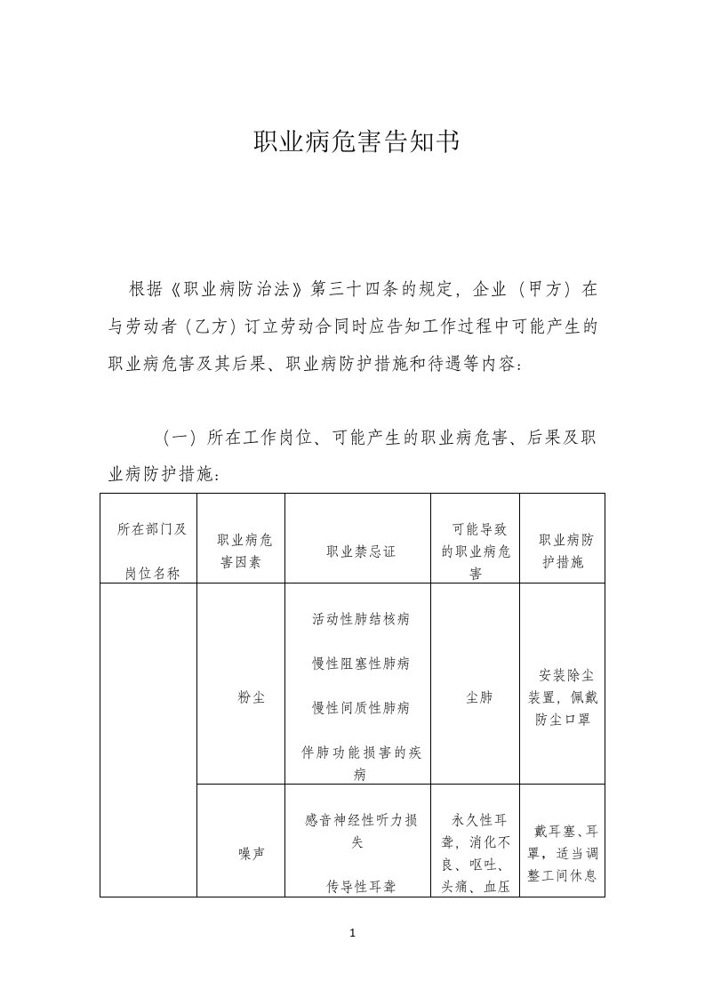 职业病危害告知书(粉尘、噪声)