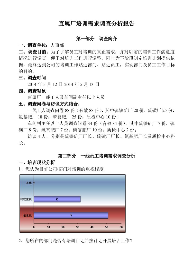 培训需求调查分析报告整理版