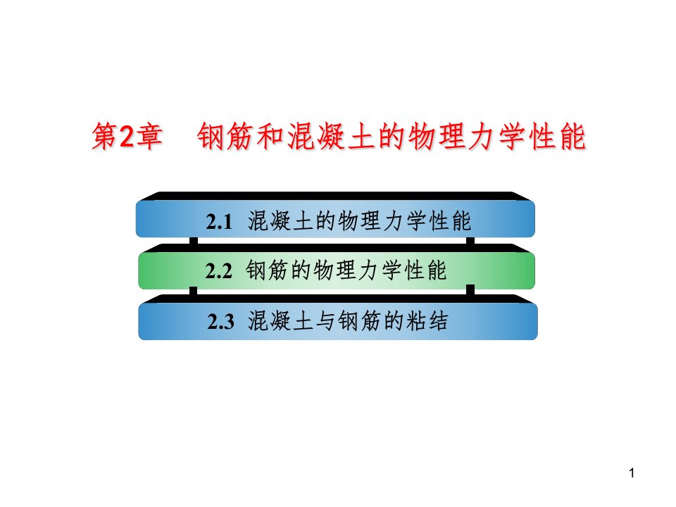 钢筋和混凝土的物理力学性能ppt课件