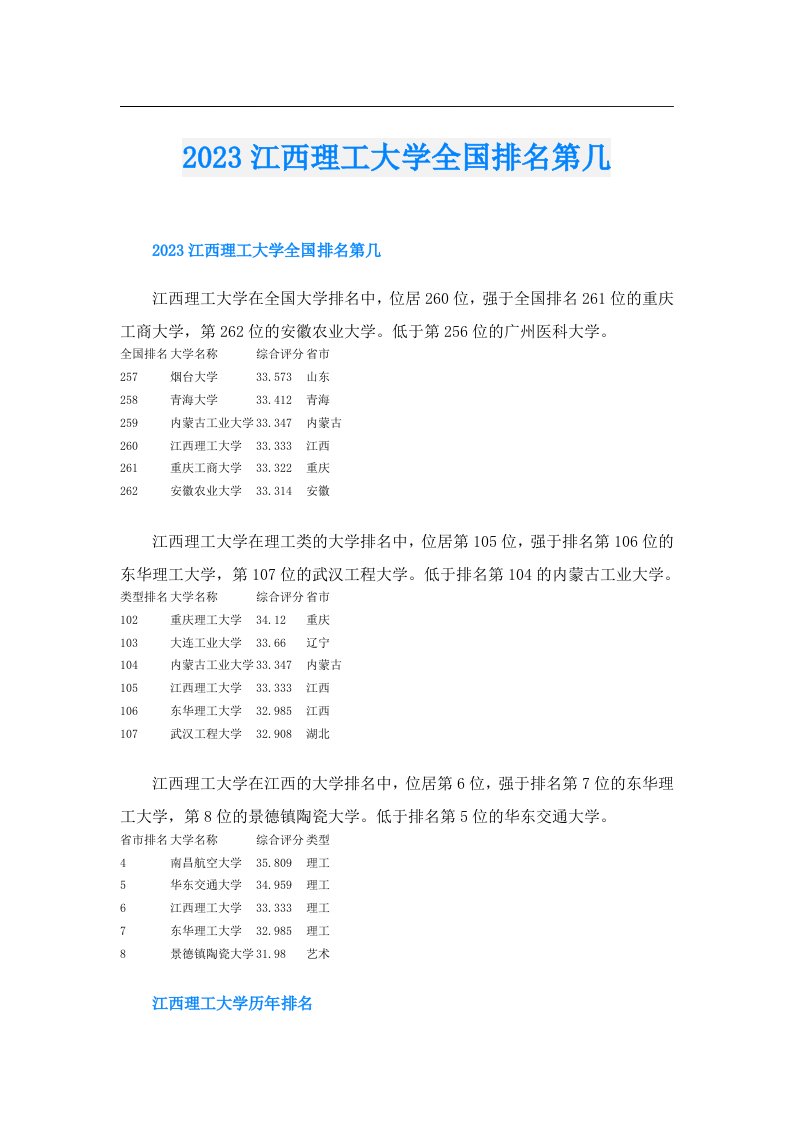 江西理工大学全国排名第几