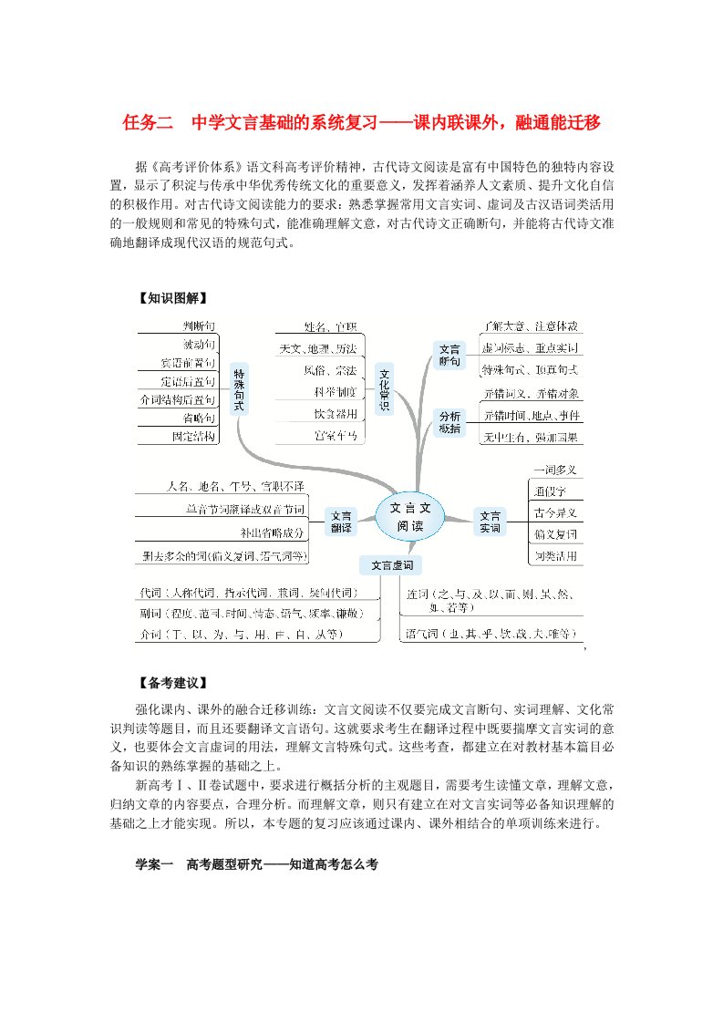 2025版高考语文全程一轮复习第一部分古诗文阅读复习任务群一文言文阅读任务二中学文言基础的系统复习学案一高考题型研究__知道高考怎么考