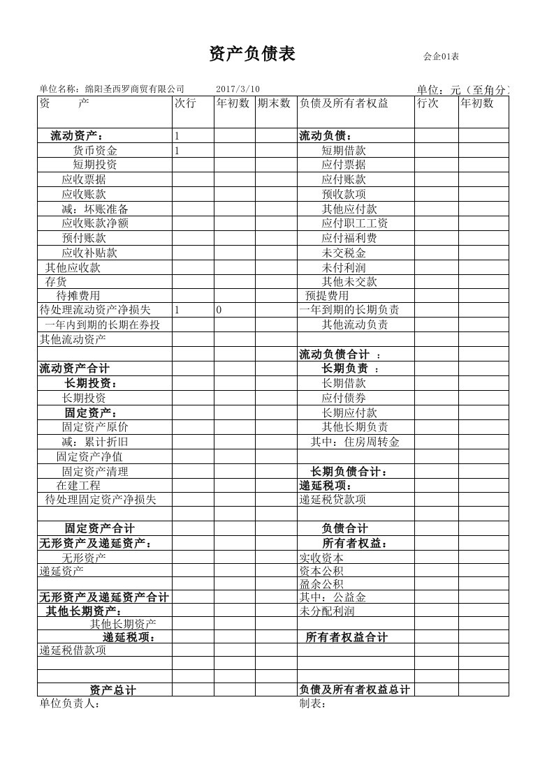 资产负债表、利润表空白表下载